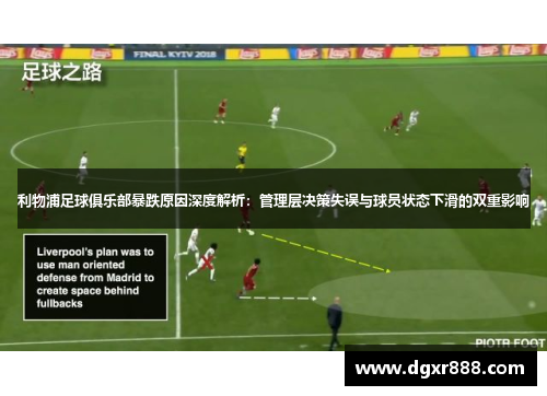 利物浦足球俱乐部暴跌原因深度解析：管理层决策失误与球员状态下滑的双重影响