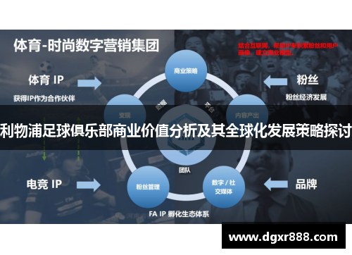 利物浦足球俱乐部商业价值分析及其全球化发展策略探讨