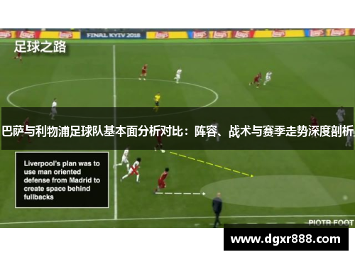 巴萨与利物浦足球队基本面分析对比：阵容、战术与赛季走势深度剖析